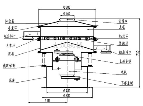 600mm單層旋振篩結(jié)構(gòu)圖
